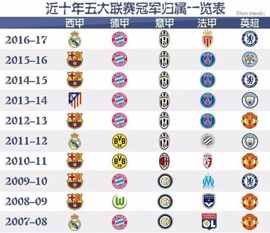 全运会：王楚钦击败华磊.